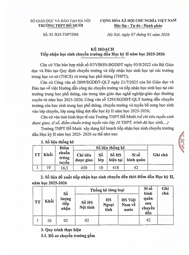 KẾ HOẠCH TIẾP NHẬN HỌC SINH CHUYỂN TRƯỜNG ĐẦU HỌC KÌ II NĂM HỌC 2025-2026